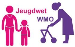 Onderzoek jeugdwet - ook in jouw gemeente actueel? 